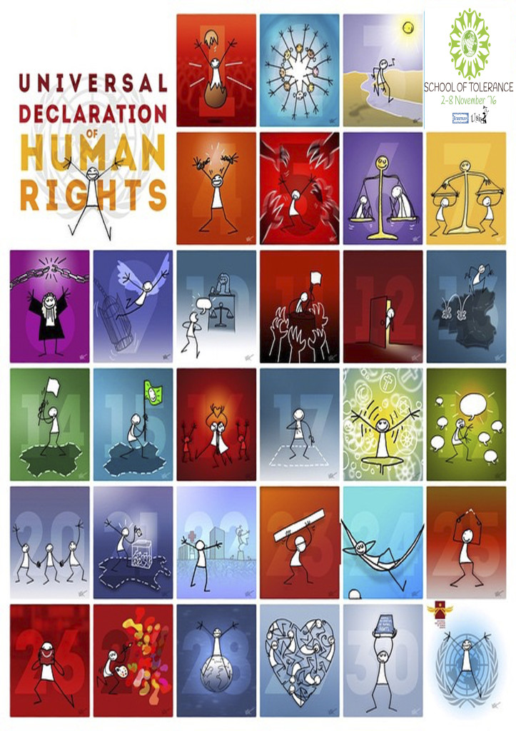 Human Rights 2